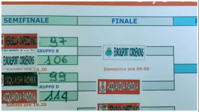 Squash: Campionati Italiani a Squadre Ia categoria 2014 смотреть онлайн