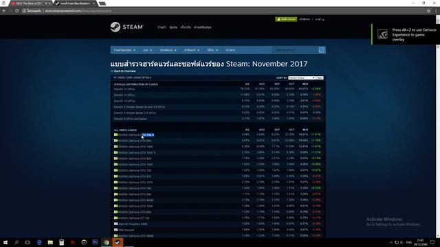 สตีม PUBG กับการ์ดจอราคา 2,000 ลื่นไหม? смотреть онлайн
