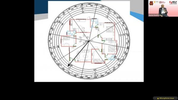 Environology: A philosophy and technique beyond feng shui with Master David Koh (Session 2) 19.2.22