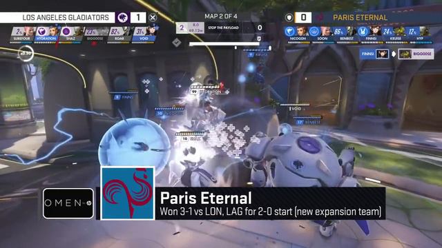 Overwatch League Power Rankings season 2 through week 2 | ESPN Esports смотреть онлайн