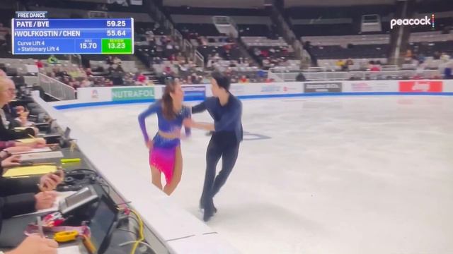 Katarina Wolfkostin + Jeffrey Chen - 2023 US Figure Skating Championships смотреть онлайн