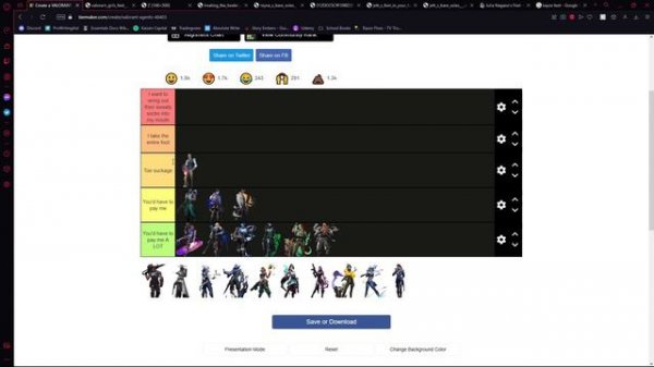 Valorant Agent FEET Tier List (I'm out of ideas lol)