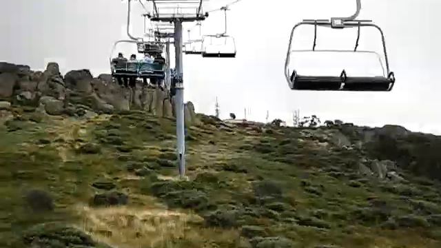 Thredbo смотреть онлайн