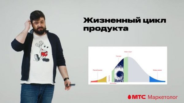 Трансформация продаж в кризис. Жизненный цикл продукта. Customer journey map. Ценовая конкуренция.