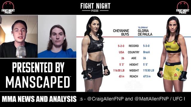 UFC Fight Night: Cheyanne Buys vs. Gloria de Paula Prediction смотреть онлайн