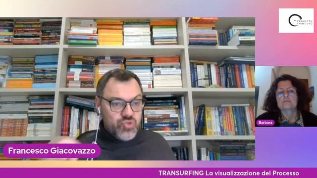 TRANSURFING: 11) La Visualizzazione del Processo смотреть онлайн