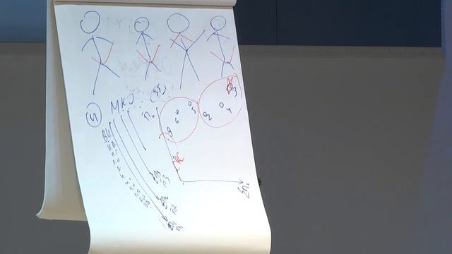 Снятие ограничений в бизнесе. Ильяху Голдратт. Кейс микрофинансовой организации по повышению прибыли смотреть онлайн