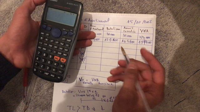 [TuTo] Exercice d’amortissement dégressif (corrigé)تمرين تطبيقي (ستيلو ورقة ) смотреть онлайн