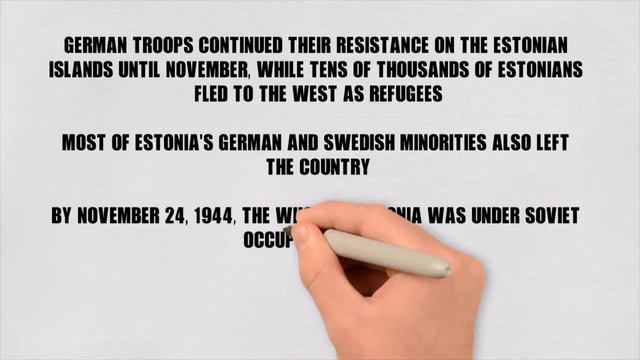 History of Estonians from 1920s to Today PART III смотреть онлайн