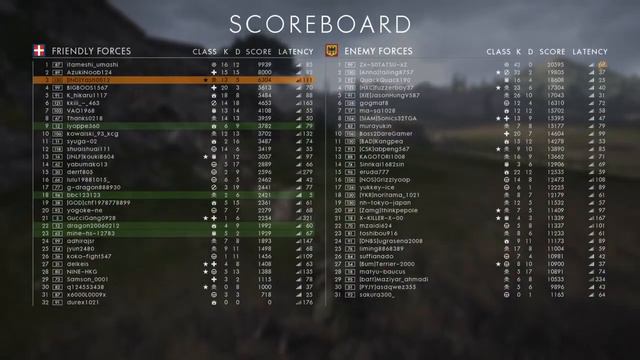 All Round Player #71 | Battlefield 1 Online India смотреть онлайн