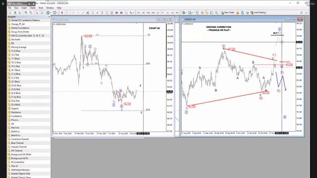 FACE Webinar