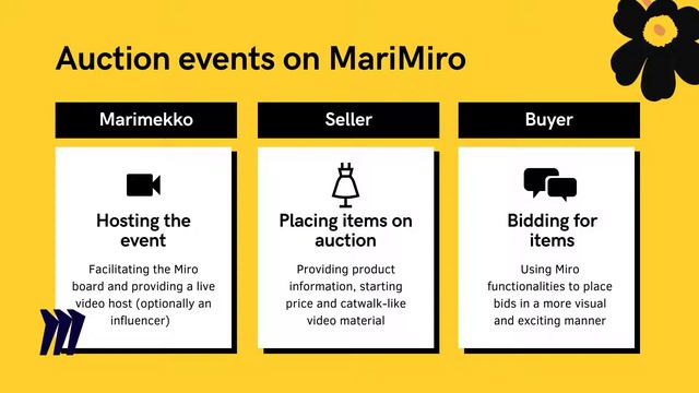 MARIMIRO смотреть онлайн