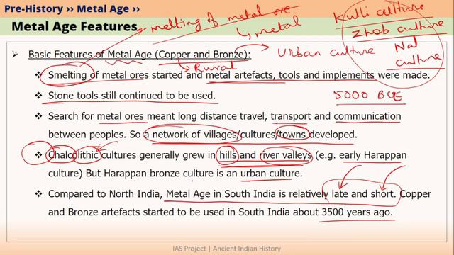 Bronze Age - UPSC Ancient Indian History ENGLISH - L 017 смотреть онлайн