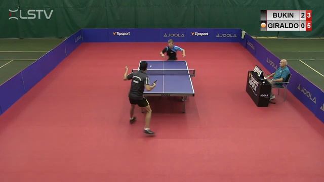 Giraldo Camilo - Bukin Andrei TTSTAR Serie new Tournament смотреть онлайн