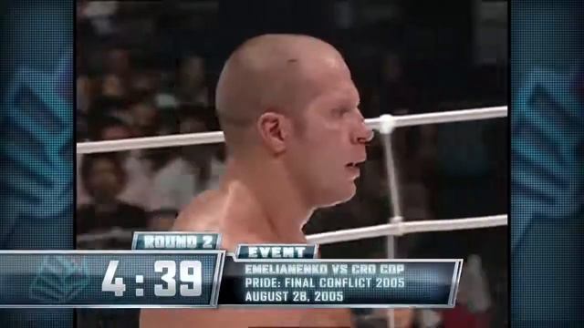 Old School Фёдор Емельяненко vs Мирко Кро Коп смотреть онлайн