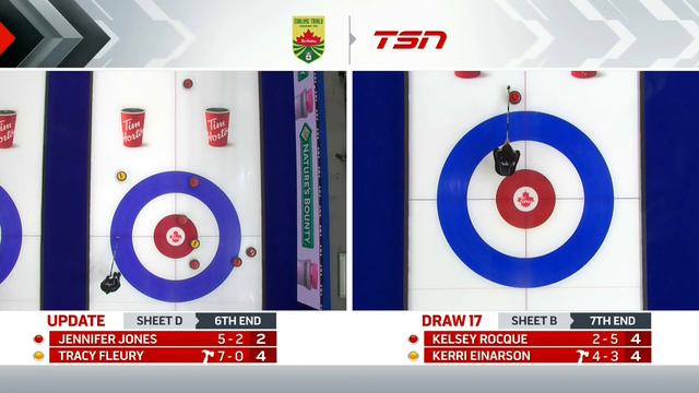 Draw 17 - 2021 Tim Hortons Curling Trials - Rocque vs. Einarson смотреть онлайн