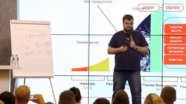 Продажи в b2b. Кто может продавать без скидок? Как уйти от сравнения по цене. Илья Балахнин смотреть онлайн