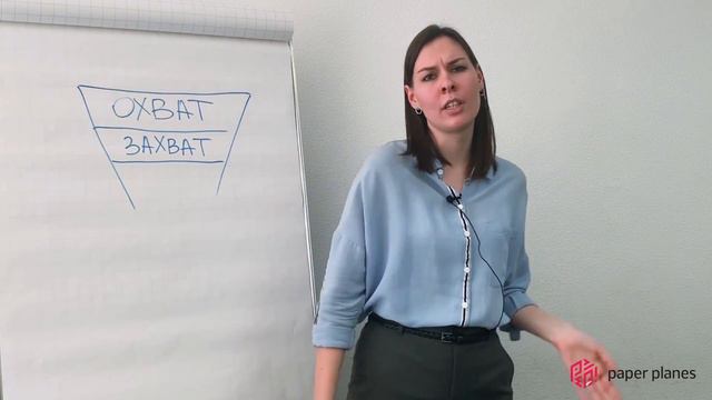 Digital-воронка в HR: инструменты поиска соискателя (Анастасия Юрчихина) смотреть онлайн