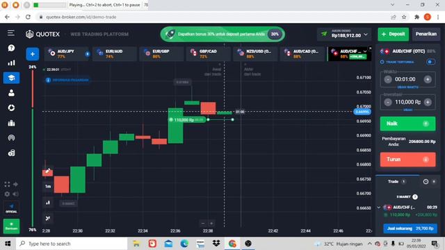 BOT QUOTEX‼️ PENGHASIL UANG 💰 MODAL KECIL 🔥 смотреть онлайн