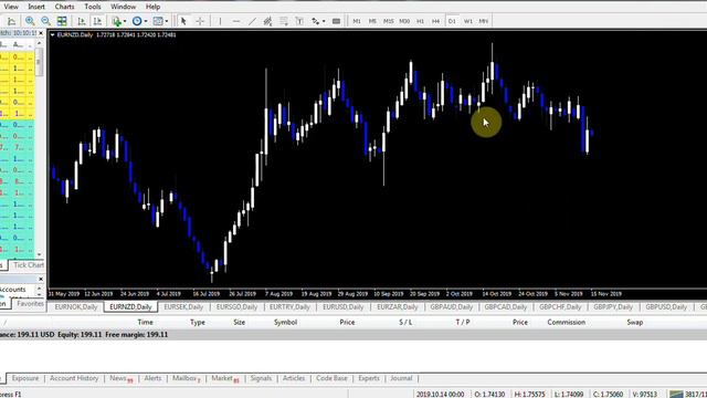 BEST WAY TO GROW YOUR MONEY USING FOREX SIGNALS. смотреть онлайн