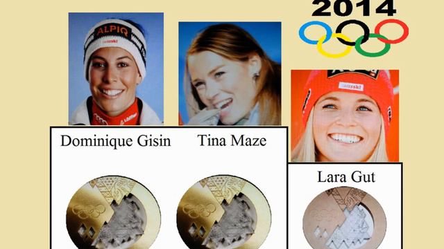 Gold für Tina Maze und Dominique Gisin смотреть онлайн