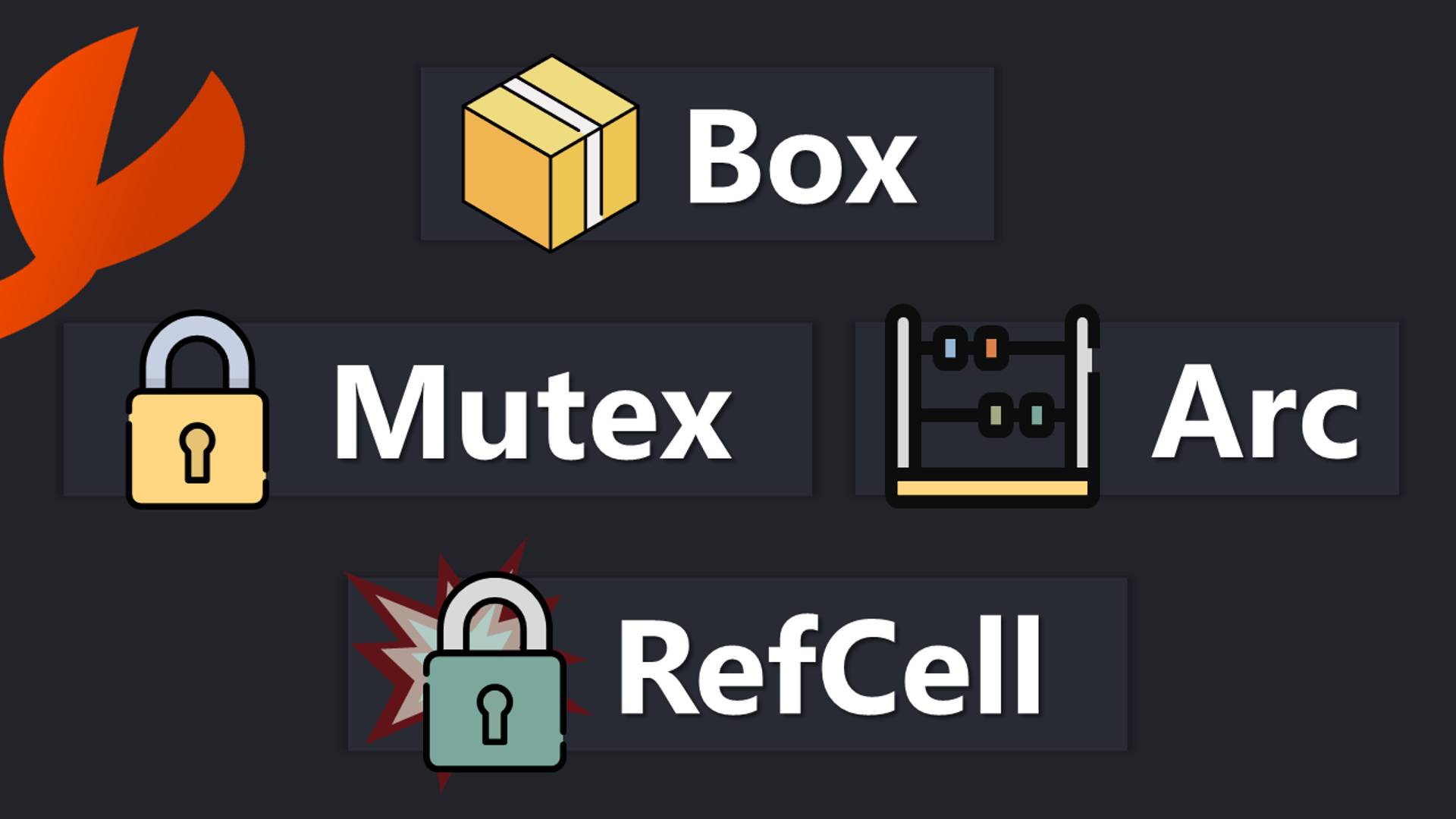 Все Умные указатели в Rust