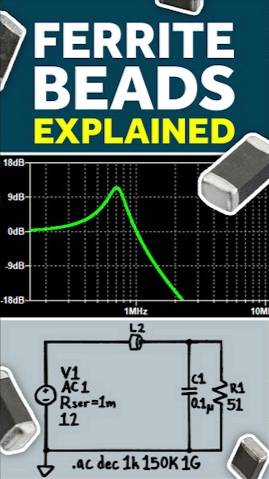 Ferrite Beads in Under A Minute #shorts #underaminute #electronics #tutorial смотреть онлайн