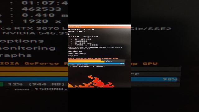 Lenovo Legion 5 15ACH6H Furmark 21/09/2024