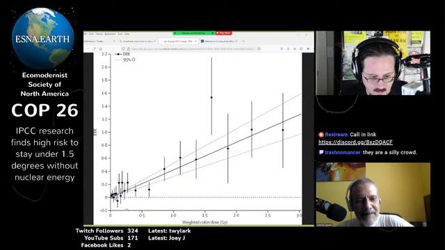 Nuclear energy taking over EU and COP 26 смотреть онлайн