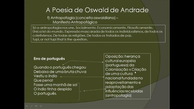 A Poesia de Oswald de Andrade - principais características смотреть онлайн