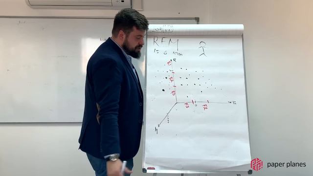 RFM-анализ клиентской базы. Как строить и использовать в бизнесе. смотреть онлайн