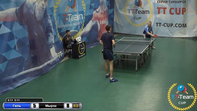 1 Февраля 2020 Зеленый зал. TT Cup смотреть онлайн