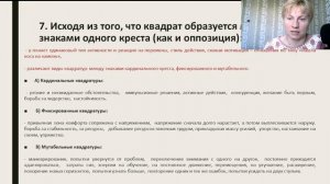 Урок 84. Аспект квадрат