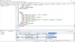 SQL Базовый №7. CASE