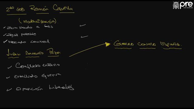 HISTORIA SEMANA 13 PRE SAN MARCOS 2019 II смотреть онлайн