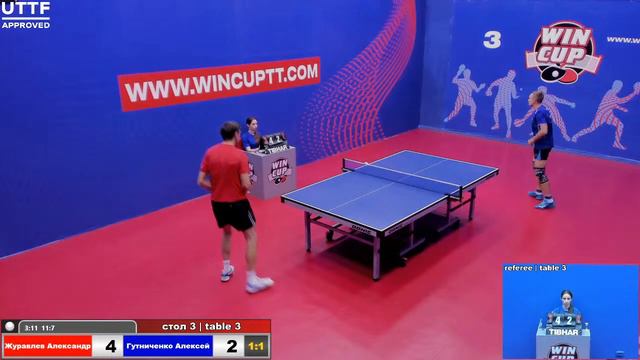 Журавлев Александр 3-2 Гутниченко Алексей Восток 3 WIN CUP 15.10.20 Зал 3 смотреть онлайн