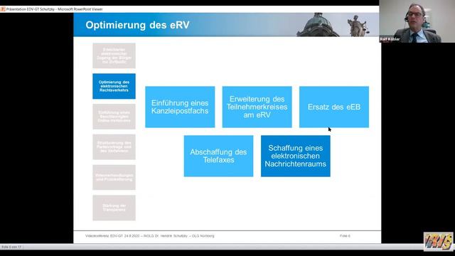 IRI§-Frühlingstrimester 2021: Virtual Workshop E-Gerichte смотреть онлайн