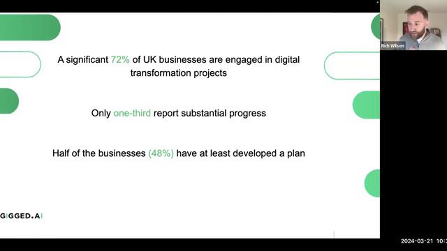 OA Community Meeting, Mar. 21 –The UK Tech Skills Shortage смотреть онлайн