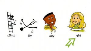 Spotlight 2 Module 3  (8a) I can jump. Тренажер слов.