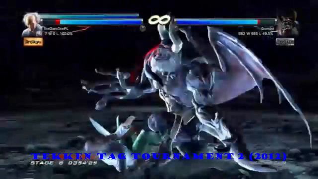 The Evolution of Dr.Boskonovitch in Tekken Games (1997-2019) смотреть онлайн