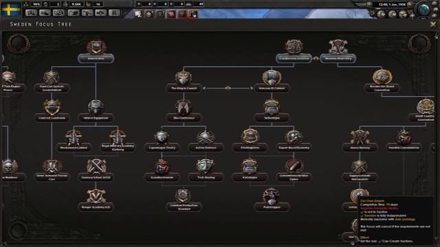 Top 5 Hearts of Iron 4 Mods - February 2017 смотреть онлайн