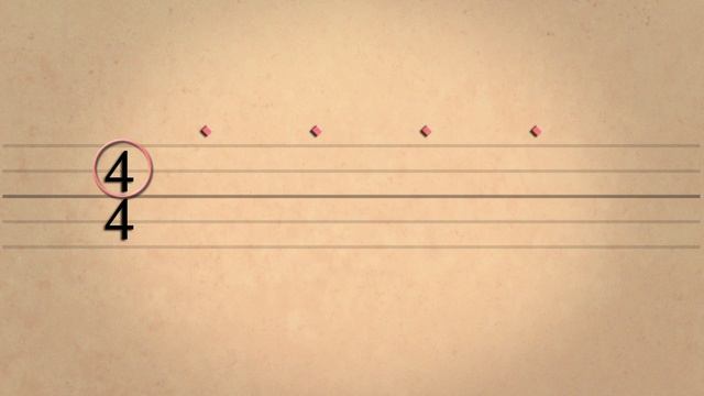Lesson 1: Note values, duration, and time signatures | Music basics | Music | Khan Academy смотреть онлайн