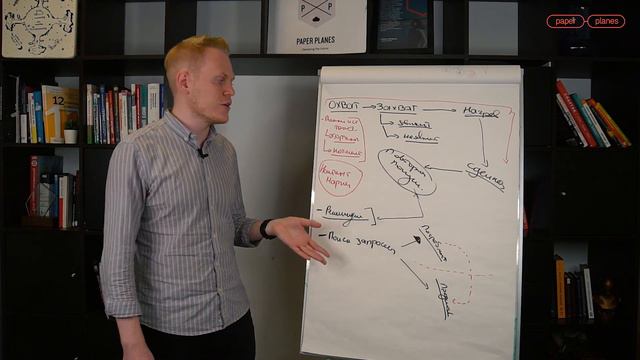 Как привлекать пациентов в медцентры: эффективные инструменты смотреть онлайн