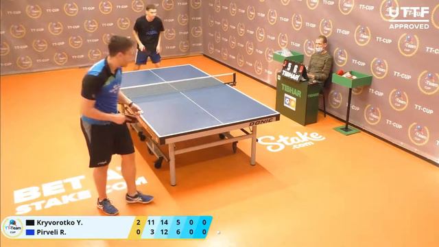 17 октября 2020. Оранжевый - Дневной турнир .TT Cup смотреть онлайн