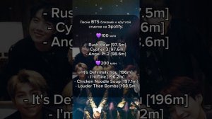 Новости BTS 22.09.24г.