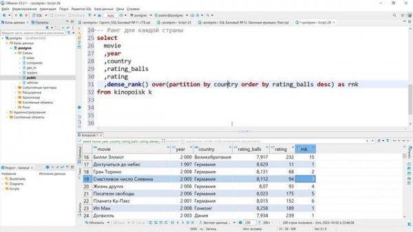 SQL Базовый №12. Оконные функции. Ранг, ранжирование (ranking)
