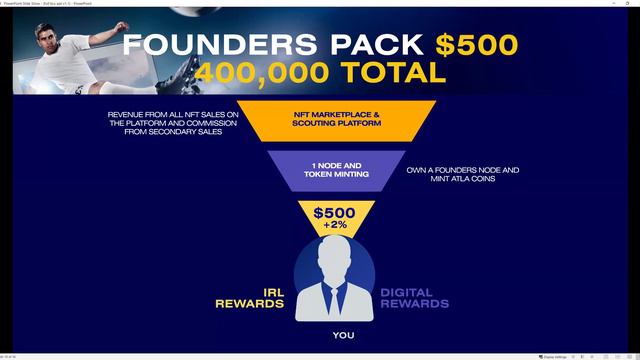 Limitless & Blockchain Sports Business Overview | March 11, 2024