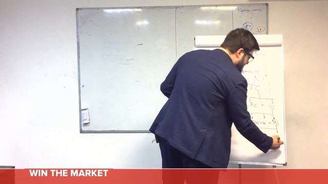 Формула прибыли: главные показатели вашего бизнеса | Илья Балахни смотреть онлайн