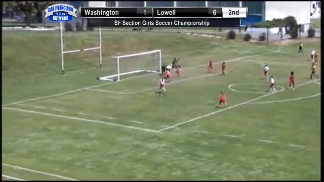 Lowell's Joy Van Hasselt heads in a goal off the deflection in the 2nd Half смотреть онлайн