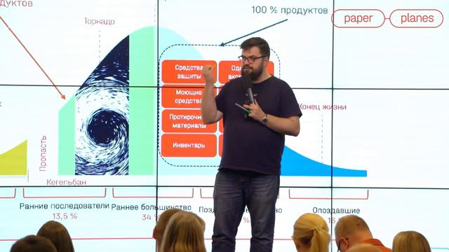 4 модели продаж в b2b — Илья Балахнин о стратегии, экспертных продажах и маркетинге поставщиков. смотреть онлайн